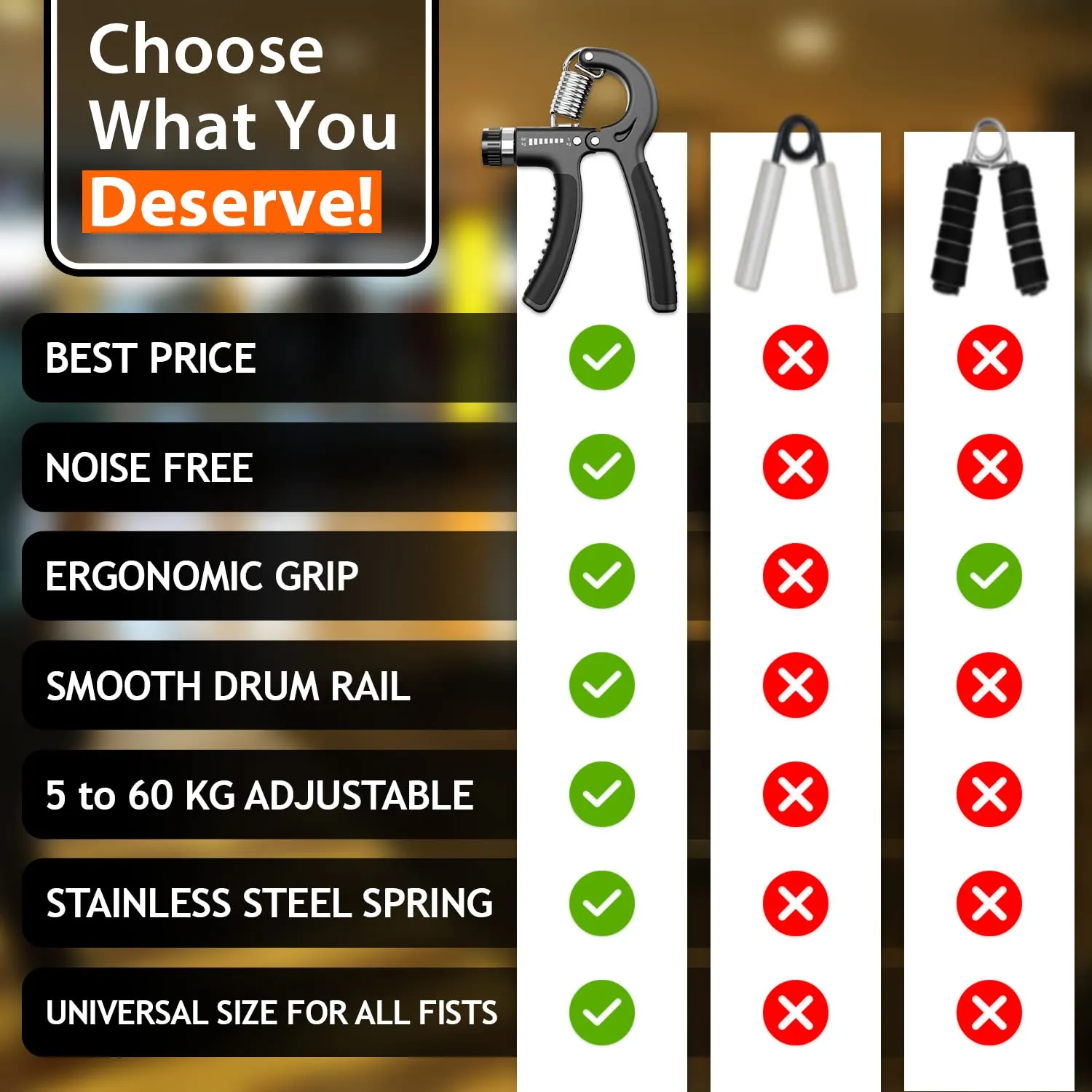 2 Grip Strengtheners – 5-60 kg Adjustable Hand Exercisers Forearm Strengtheners for Improved Strength & Grip Rehabilitation Exerciser for Strong Hands Wrists Arms