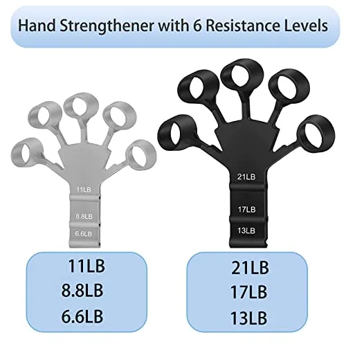 4Pcs Finger Strengthener Grip Strength Trainer, Grip Strength Tester Forearm Strengthener, 6 Resistant Level Finger Exerciser Hand Strengthener for Strength Training, Finger Flexion Extension Training