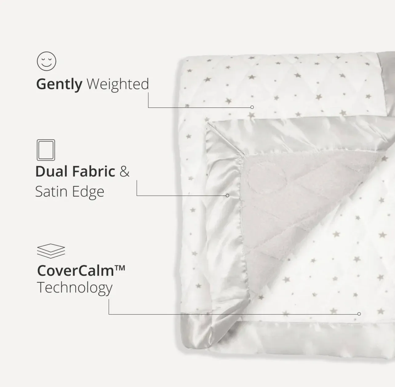 Weighted Toddler Blanket (36 x 48)